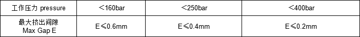 1570500852420145.png